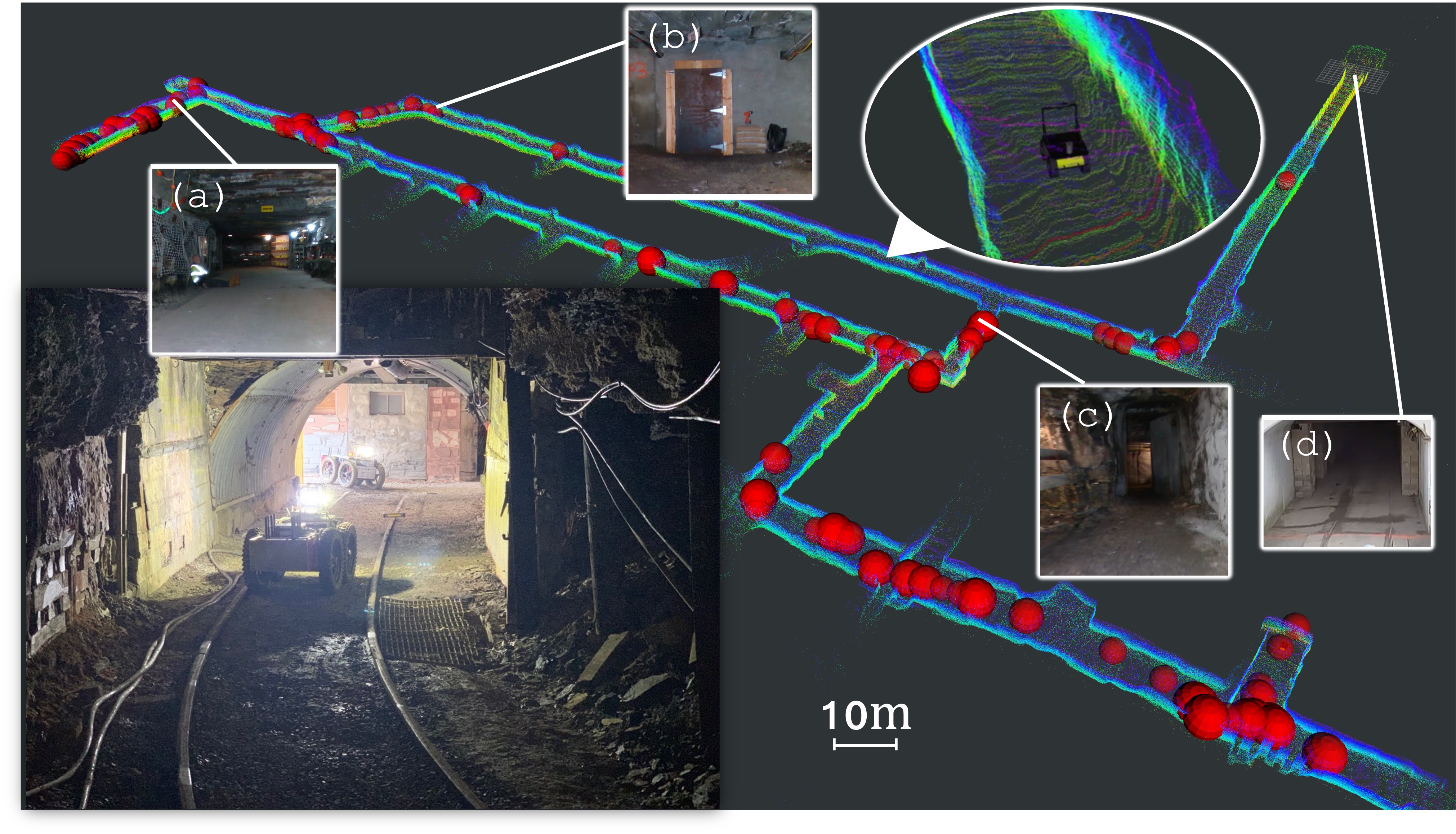 Cover for Unsupervised Online Learning for Robotic Interestingness with Visual Memory