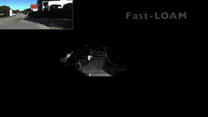 F-LOAM: Fast LiDAR Odometry and Mapping